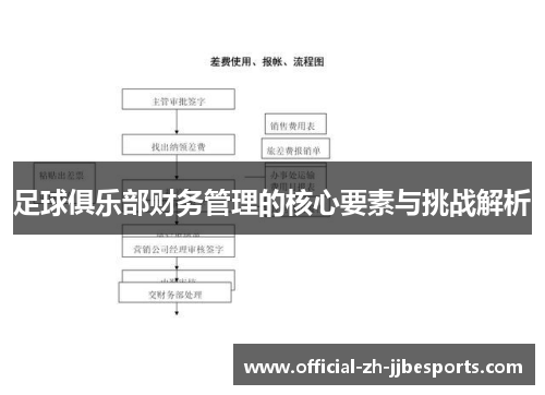 足球俱乐部财务管理的核心要素与挑战解析