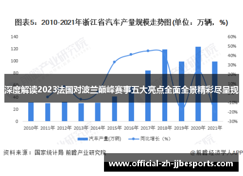 深度解读2023法国对波兰巅峰赛事五大亮点全面全景精彩尽呈现