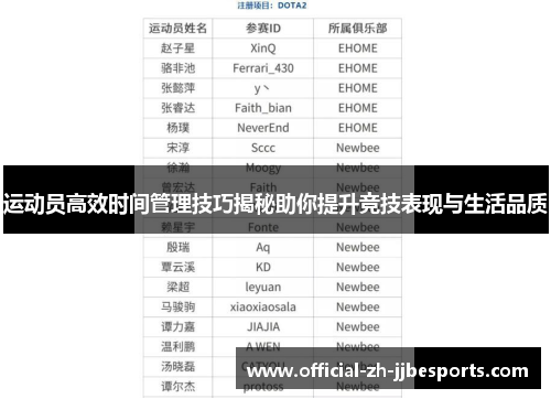 运动员高效时间管理技巧揭秘助你提升竞技表现与生活品质