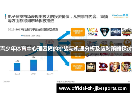 青少年体育中心理困境的挑战与机遇分析及应对策略探讨