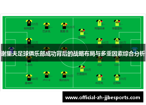 谢里夫足球俱乐部成功背后的战略布局与多重因素综合分析