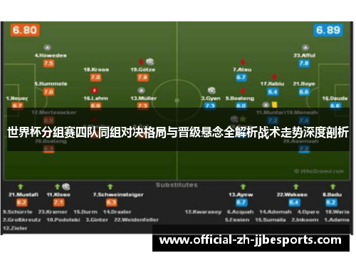 世界杯分组赛四队同组对决格局与晋级悬念全解析战术走势深度剖析
