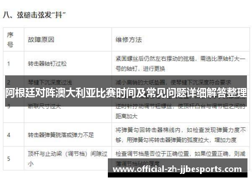 阿根廷对阵澳大利亚比赛时间及常见问题详细解答整理