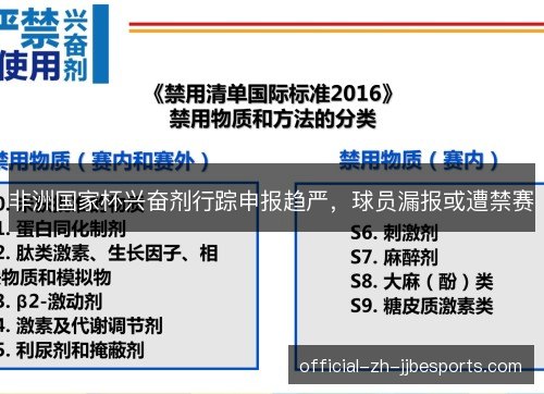 非洲国家杯兴奋剂行踪申报趋严，球员漏报或遭禁赛